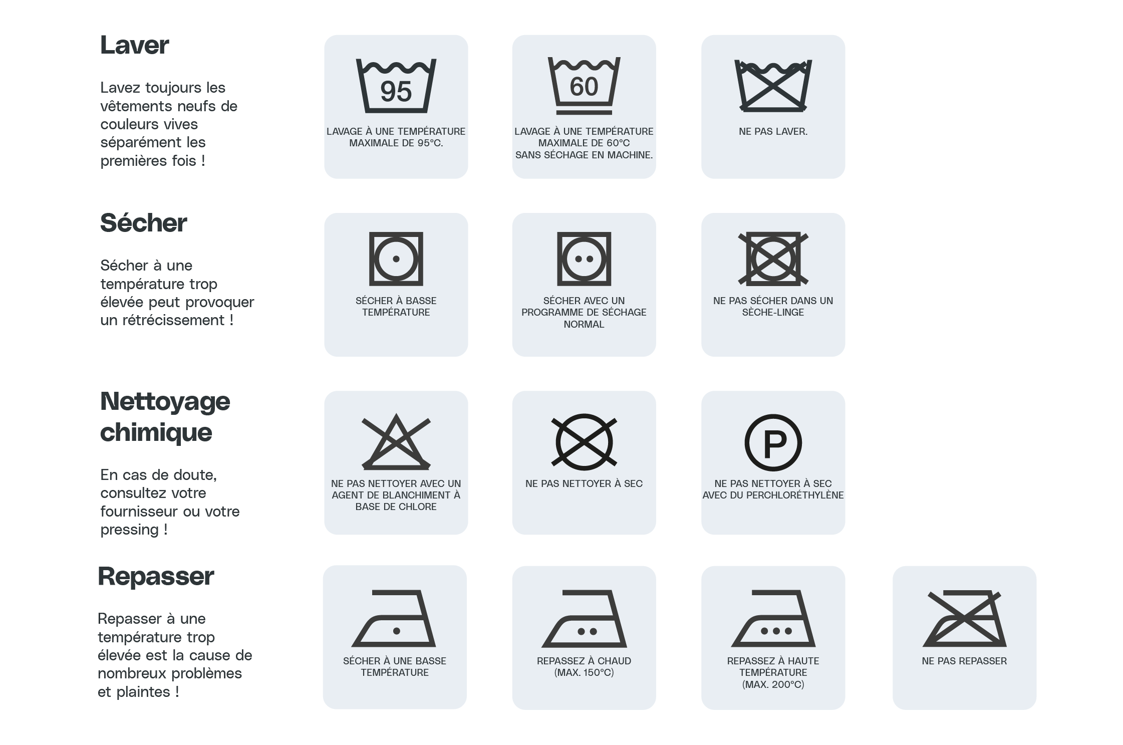 Comment doisje laver mes vêtements de travail HAVEP ? HAVEP